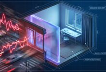 How to Soundproof a Room on a Budget DIY The 2025 Silence Guide