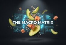How to Calculate Macros for Your Body and Goals The Science Backed Formula